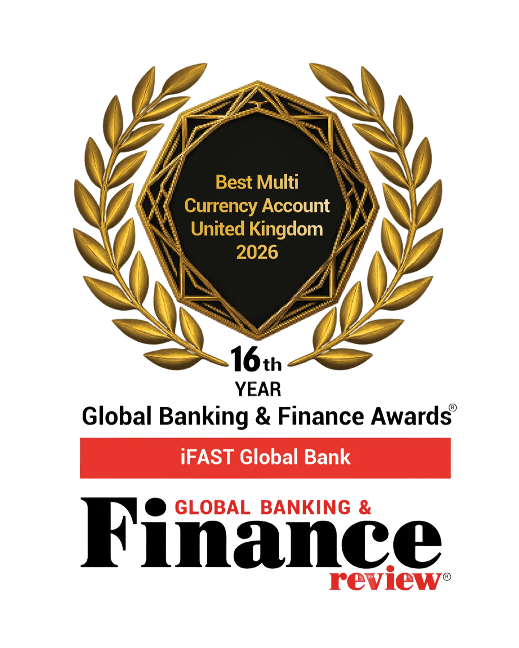 Best Multi Currency Account United Kingdom 2026