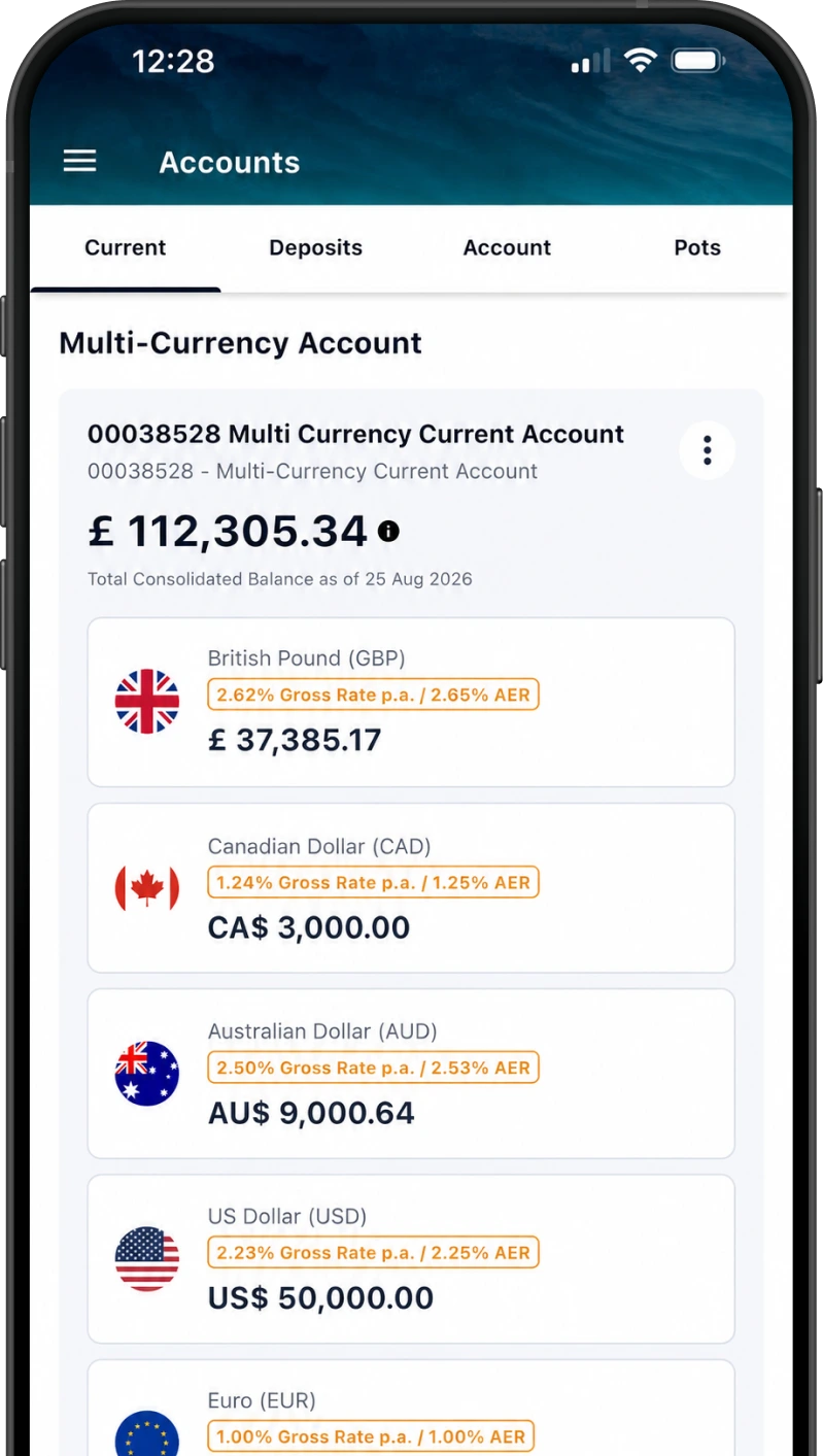 Account Mobile View