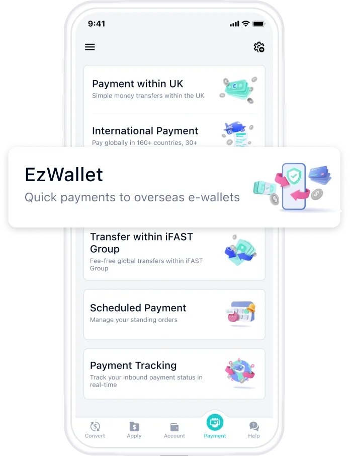 EzWallet - How to send money to local wallets?